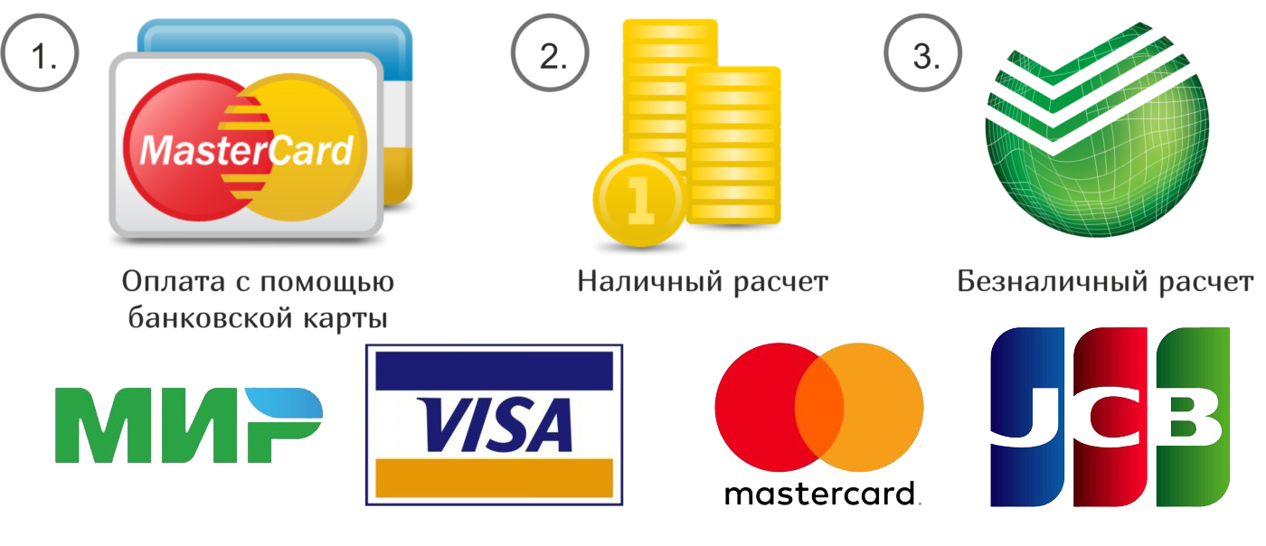Новая форма оплаты. Способы оплаты. Платежные системы для интернет магазина. Различные способы оплаты. Значок способы оплаты.